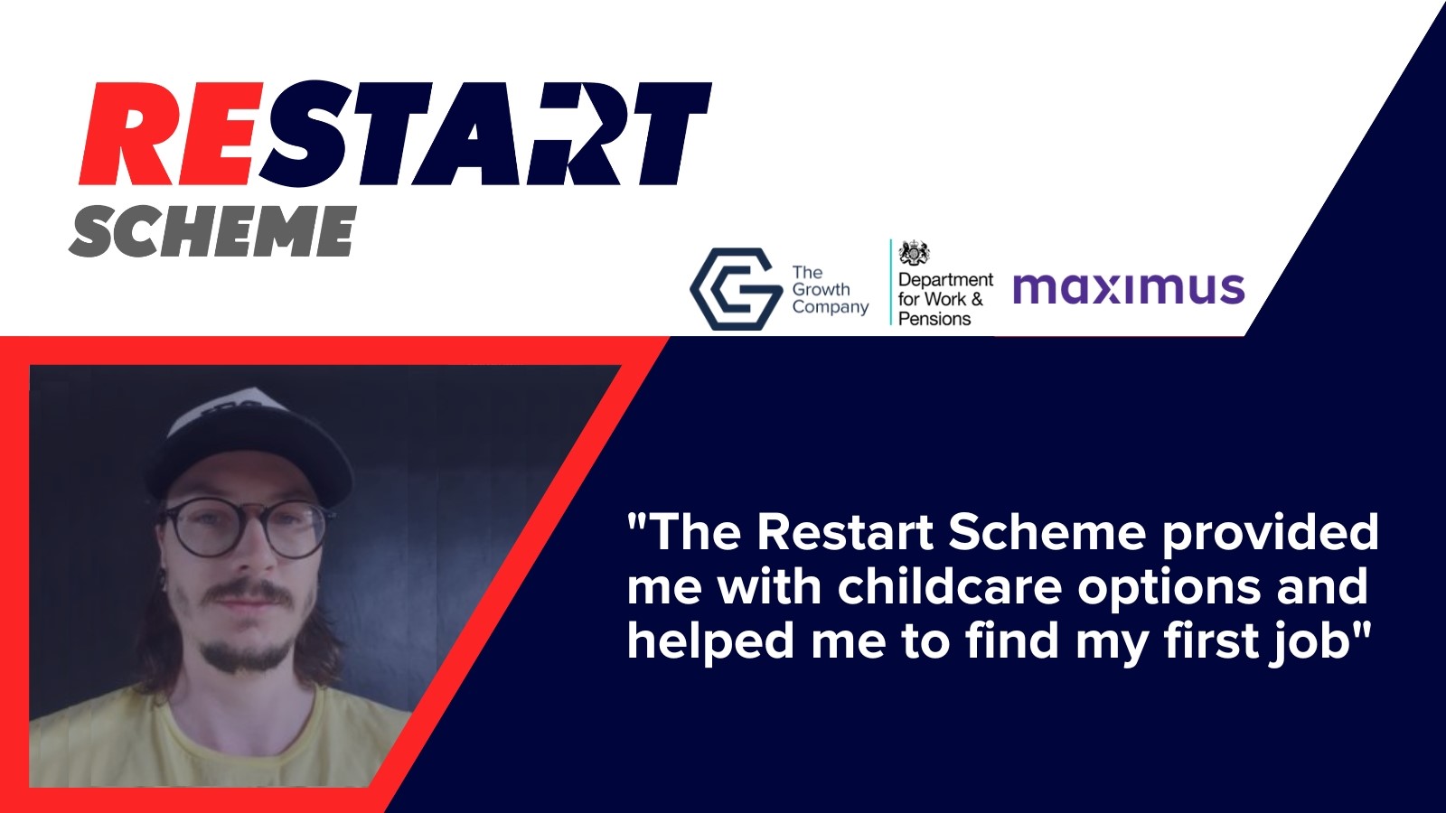 Restart Case Study Sam